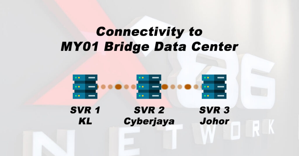 Connectivity to MY01 Bridge Data Center