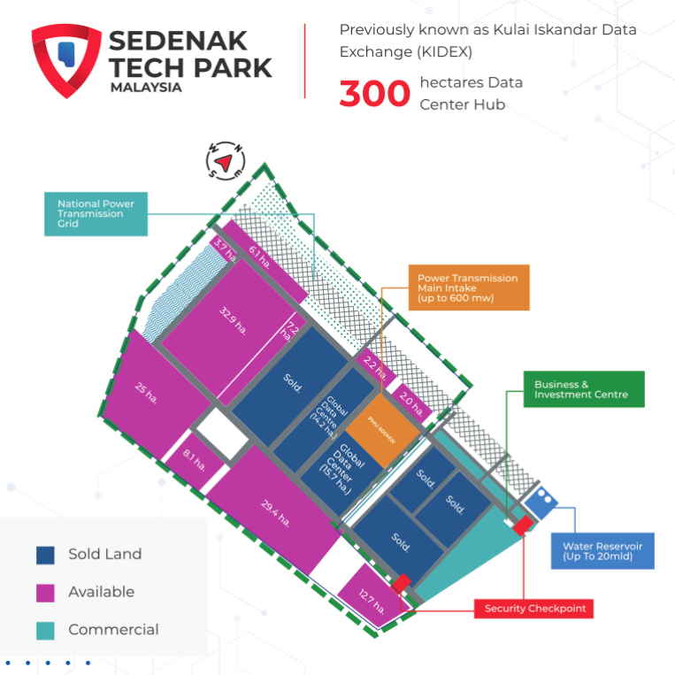 sedenak-tech-park