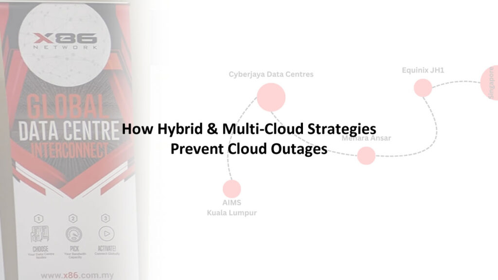 Cloud Outages