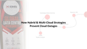 Hybrid & Multi-Cloud Strategies Prevent Cloud Outages